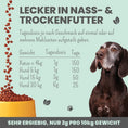 Bild in Galerie-Betrachter laden, Gelenkmix für Hunde & Katzen mit Teufelskralle, Kurkuma & Glucosamin