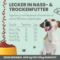 Bild in Galerie-Betrachter laden, Wohlfühlmix für Hunde & Katzen bei Stress, Angst & Unruhe