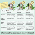 Bild in Galerie-Betrachter laden, 3% CBD Tropfen für Katzen und kleine Hunde 10ml