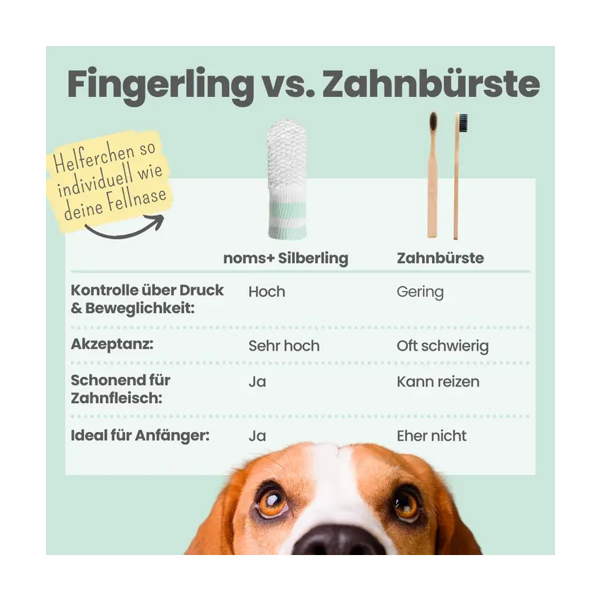 Silberling: Antibakterieller Zahnpflege-Fingerling für Hunde mit Silberionen