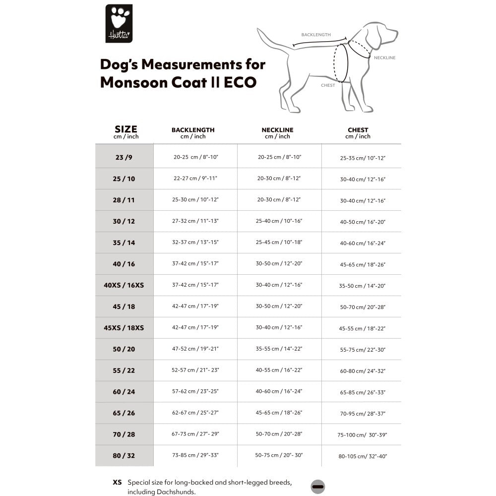Hurtta Regenmantel Monsoon Coat II ECO