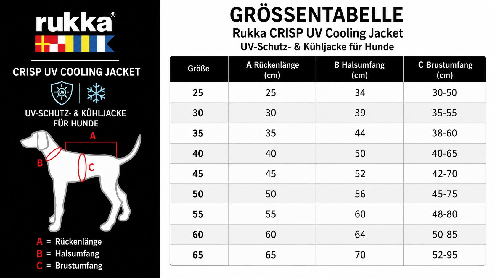 Rukka Crisp UV Cooling Jacket – UV-Schutz- & Kühljacke für Hunde
