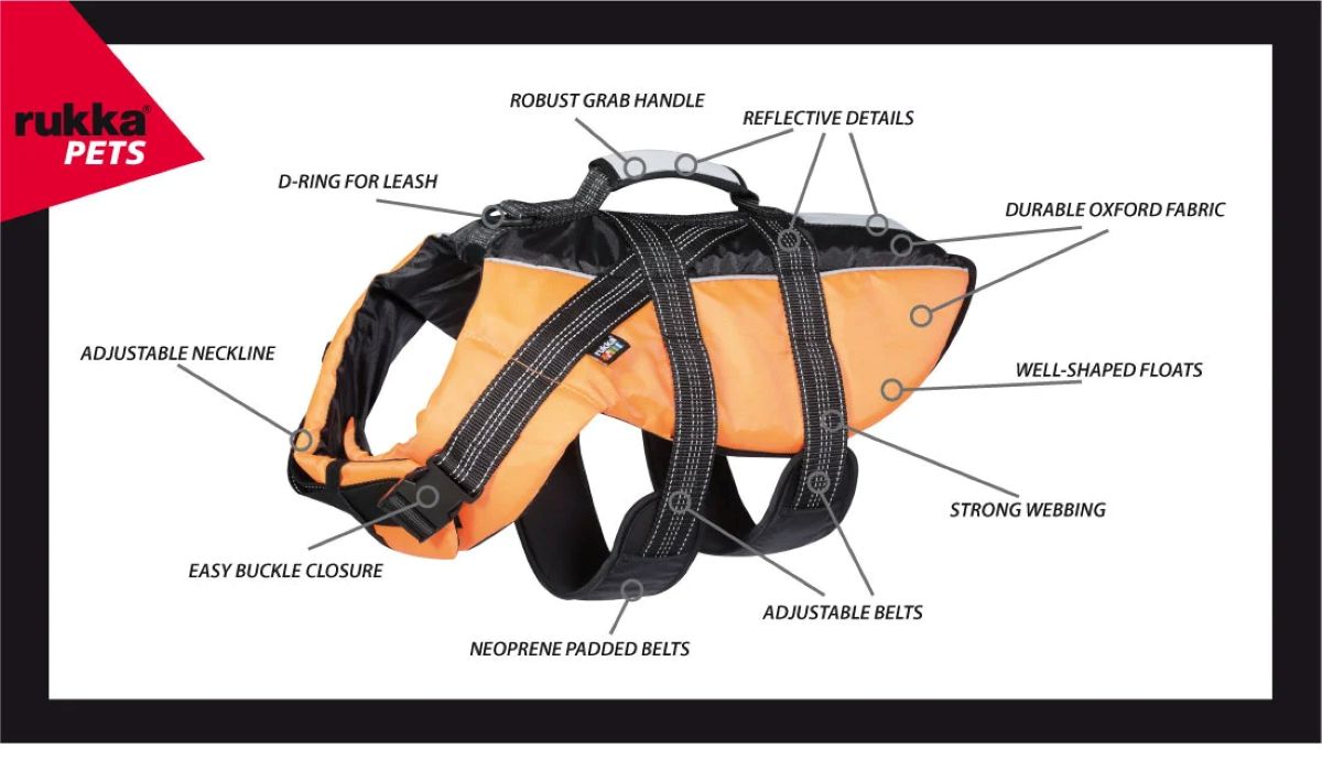Rukka Safety Life Vest – sichere Schwimmweste für Hunde