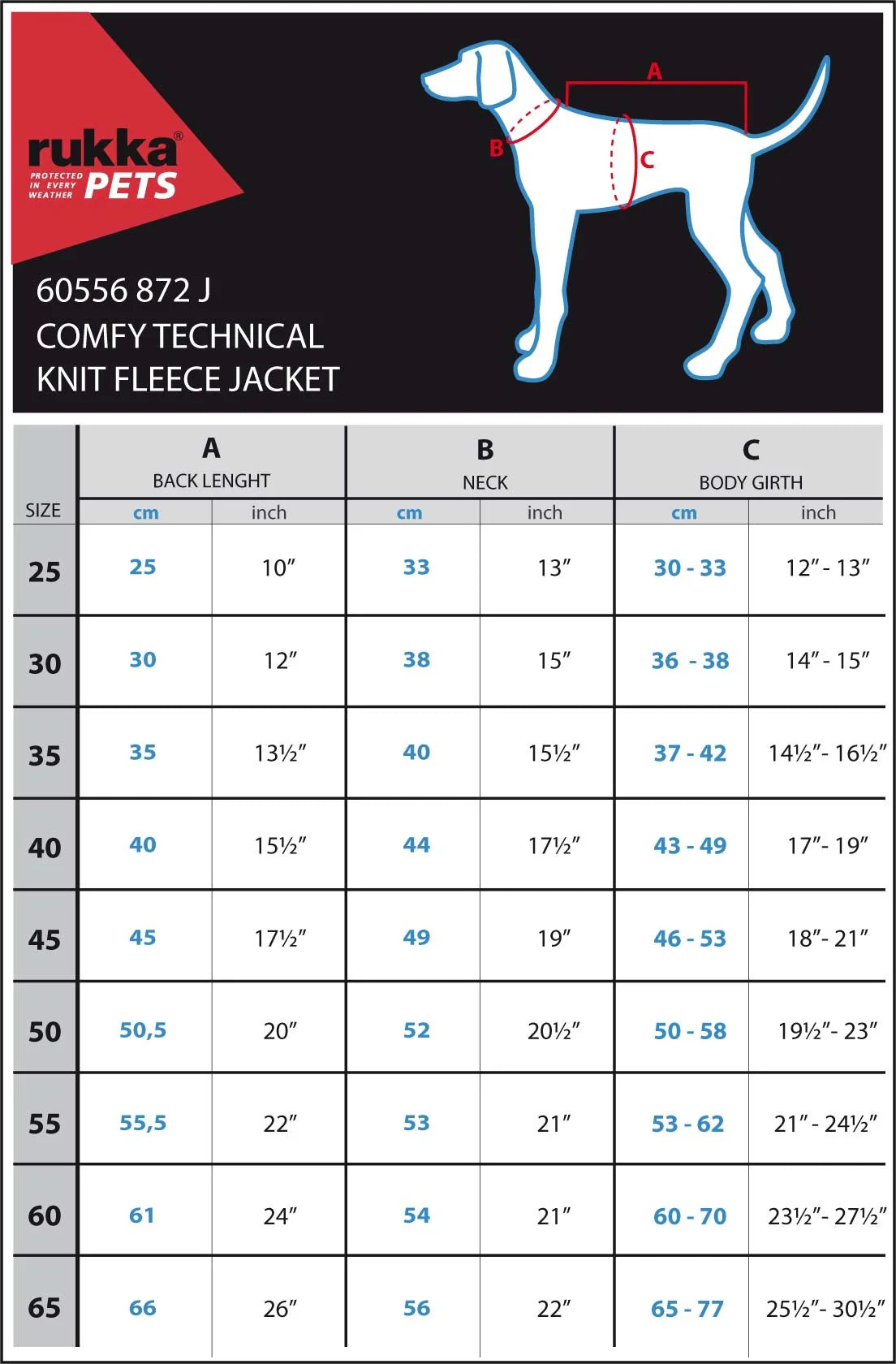 Rukka - Comfy Knit Fleecjacke - Hundejacke