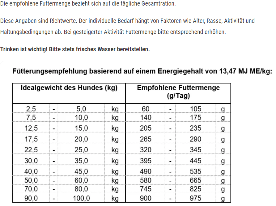 InSektempfang - 1,5kg