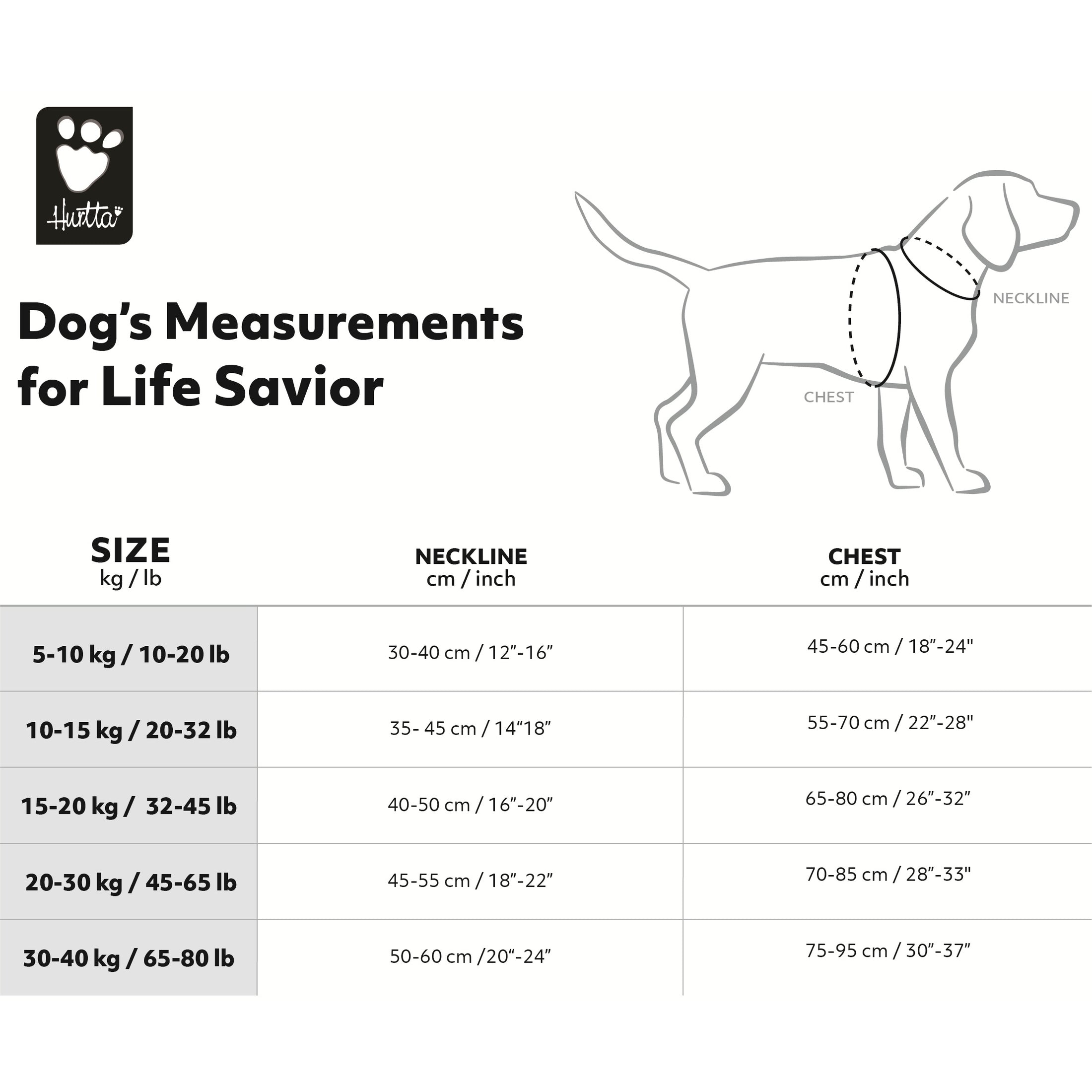 Hurtta Life Savior ECO Schwimmweste für Hunde